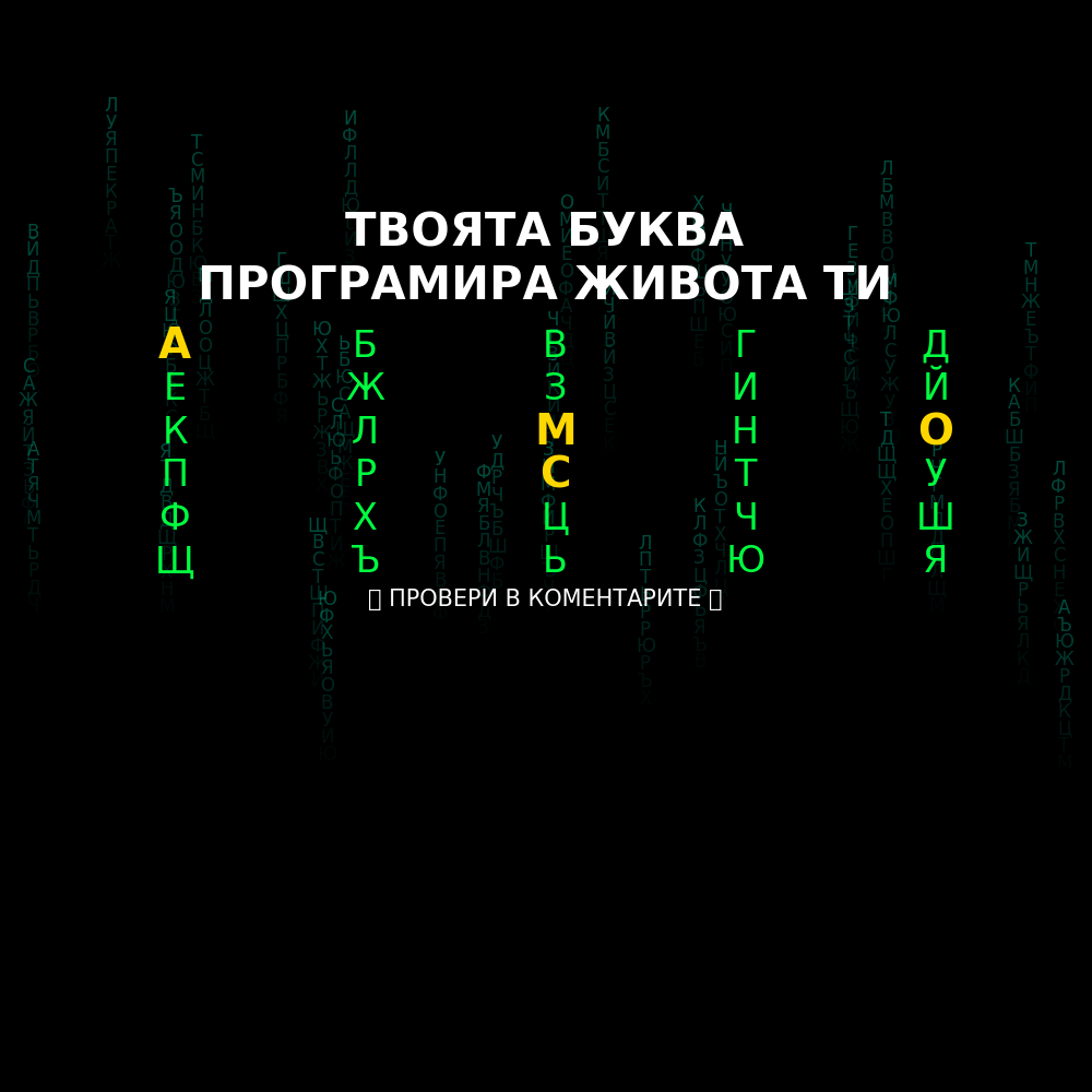 Не е просто съвпадение! Вижте как първата буква от името ви програмира целия ви живот 1 7943ba74 f315 45fd 8819 f6080d5a43f3