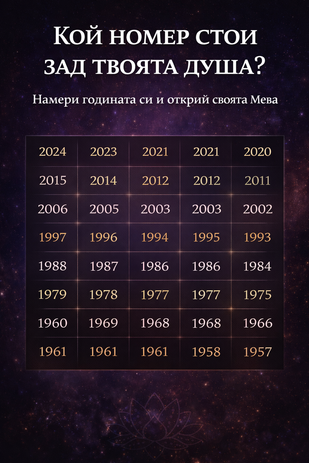 Кой номер стои зад твоята душа? Открий своята Мева и се изненадай колко точно описва живота ти 1 c697435d 1cfb 43a5 9d18 a21193bb3e35