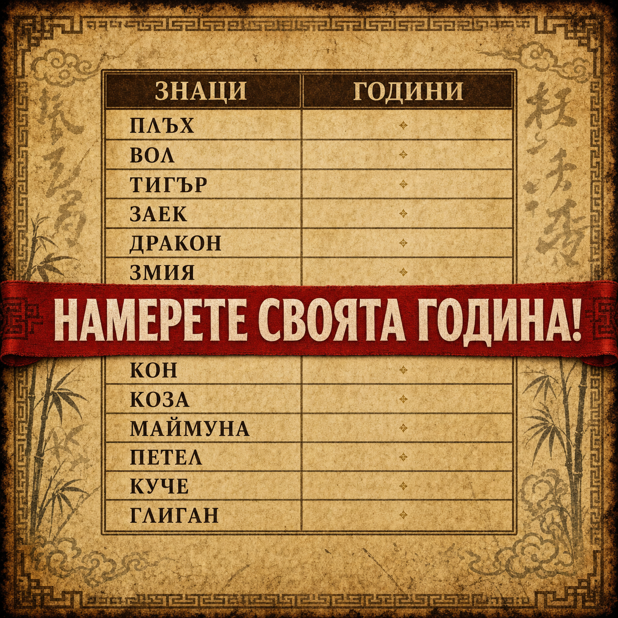 Родени ли сте в една от тези години? Вашето животно от китайския зодиак разкрива нещо важно за характера ви 1 1775a4ab 9bb6 4df2 a35f 92e58c23f692
